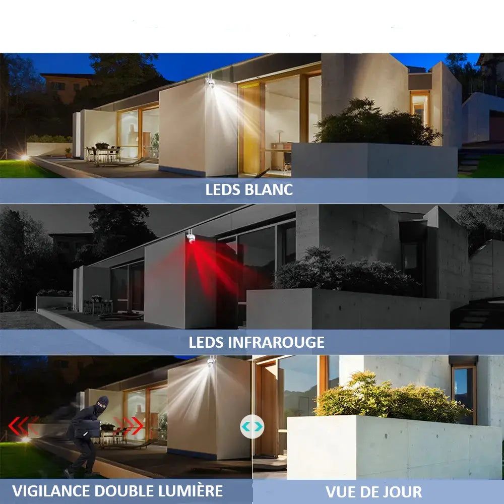 Caméra de Surveillance WiFi 8MP 4K – Vision Panoramique & Détection Intelligente Neocapture