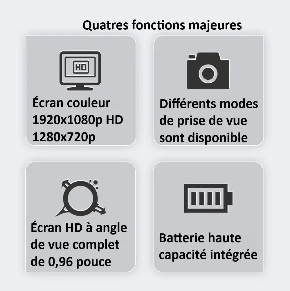 Caméra Mini Action 1080P - Ultra Compacte & Magnétique Neocapture