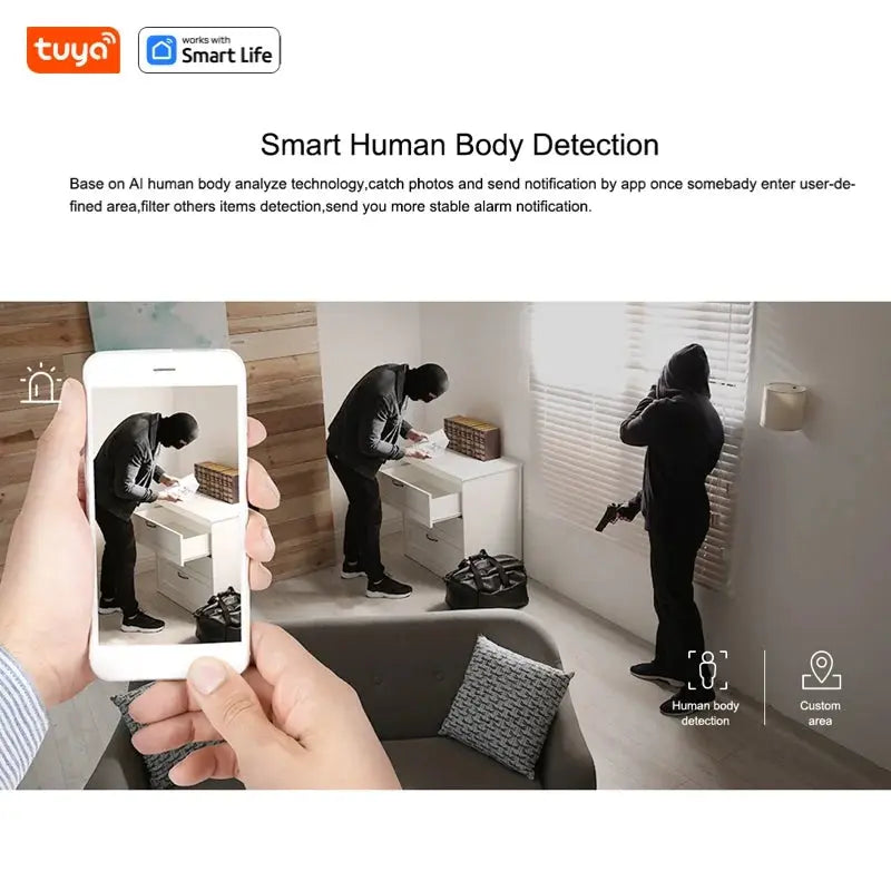 Tuya Smart 1080p Wi-Fi Smart Home Security Camera 2MP, HD,Real-time APP Alerts, 2-Way Audio, with Motion Tracking for Baby & Pet Neocapture